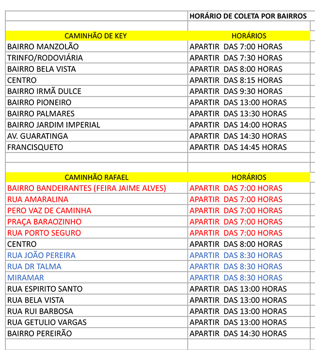 LIMPAR informa novos horrios de coleta de lixo em Itabela 