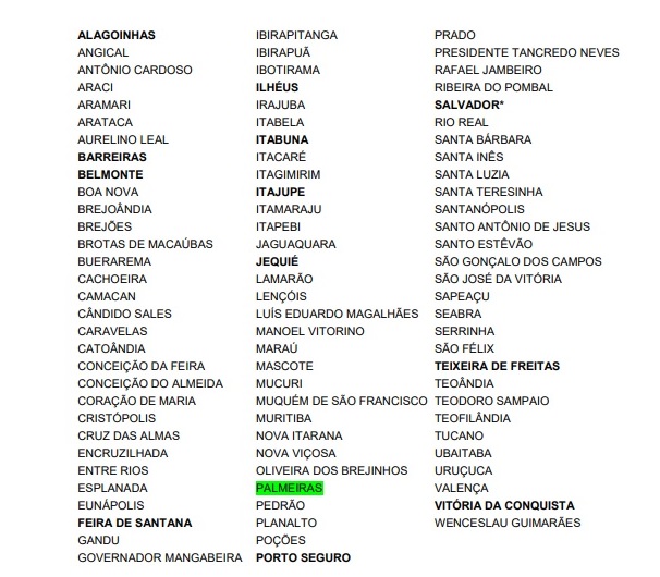 Quadro com as 91 cidades classificadas como de alto risco